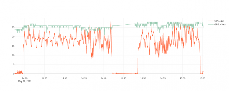 m9n_graf3.png m9n_graf3.png