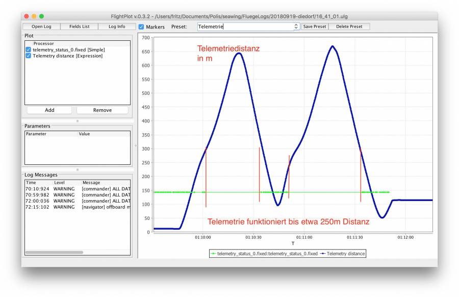 20180919-telemetrie.jpg 20180919-telemetrie.jpg