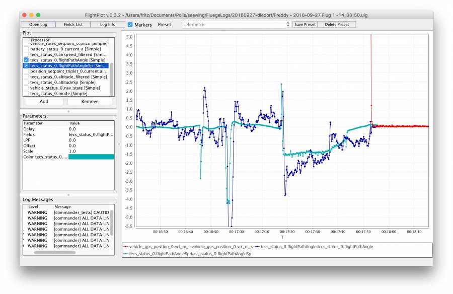 20180927-freddy-altrate.jpg 20180927-freddy-altrate.jpg