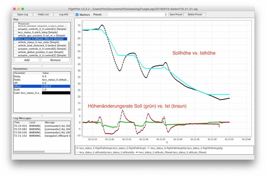 20180919-height-rate.jpg 20180919-height-rate.jpg