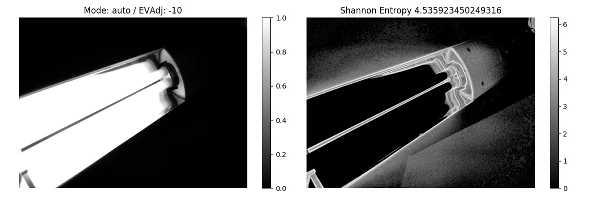 0_img_ev-10_exauto.jpg.fig.jpg