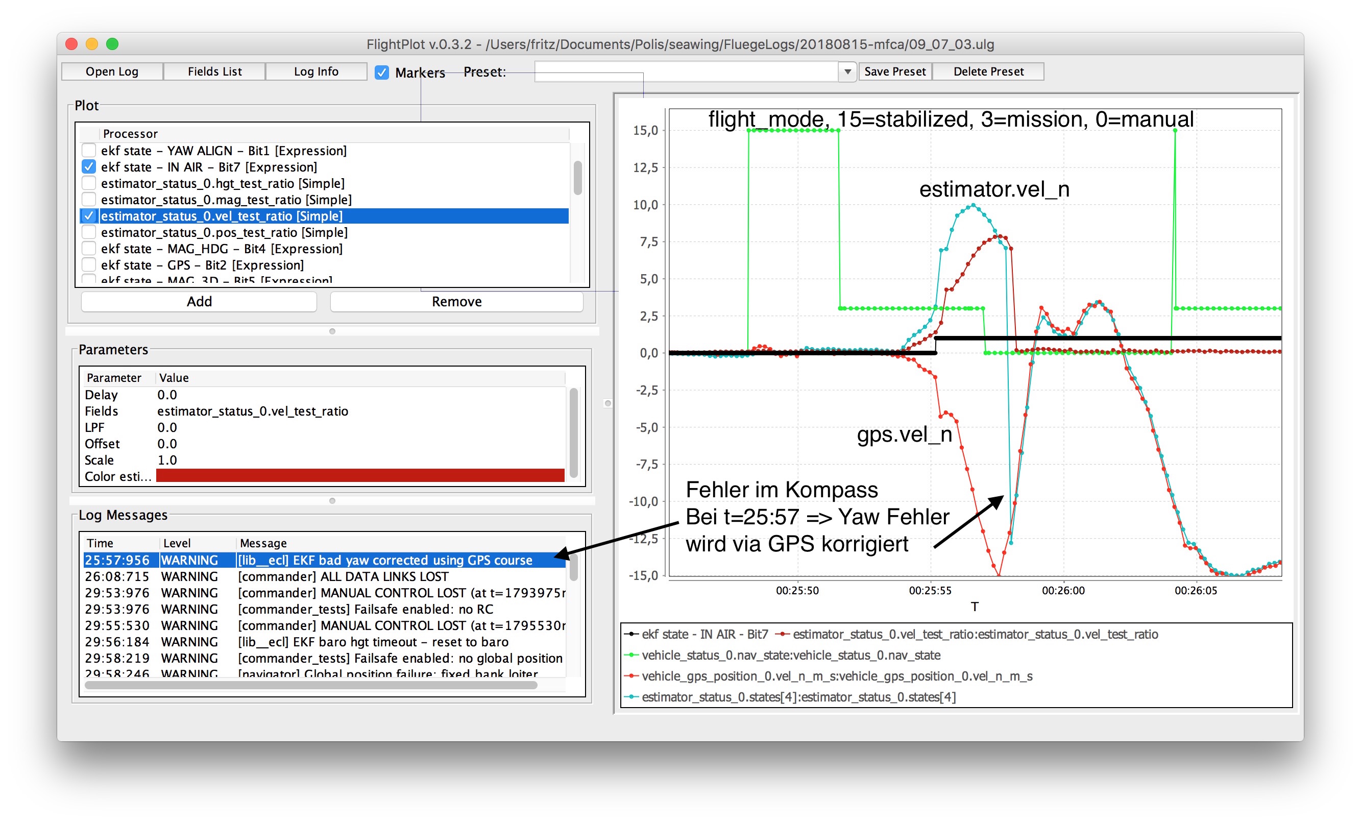 20180515-ekf-yaw-compass-fehler.jpg