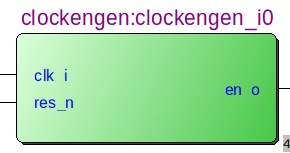 Clock Enable Generator