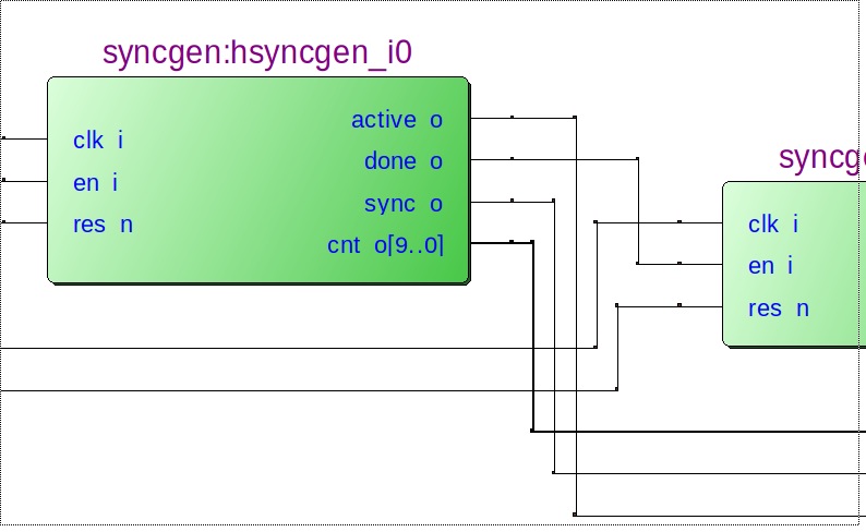 Sync Generator