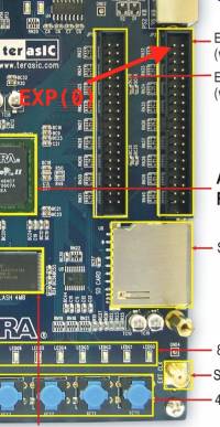 Expansionport auf dem FPGA