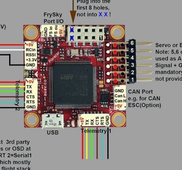  Pixracer board