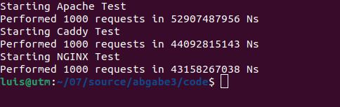 Performance ARM emuliert
