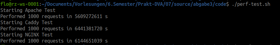 Performance x86