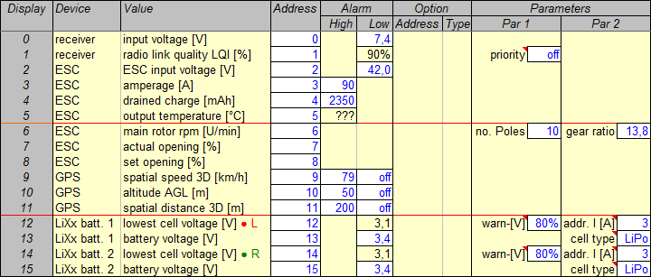 Telemetry settings plan