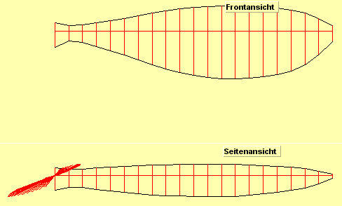 Günther-Propeller, Geometrie nach Daten von PropellerScanner