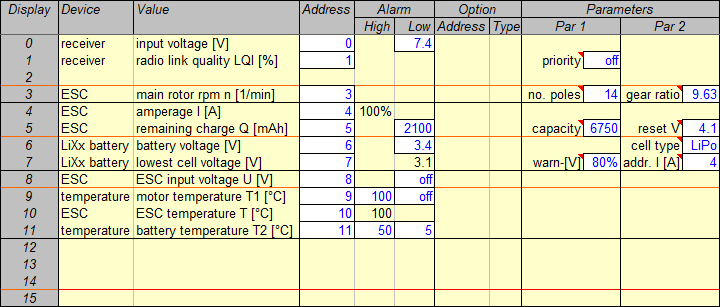 Telemetry settings plan