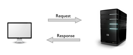 _images/http1-request-response.png