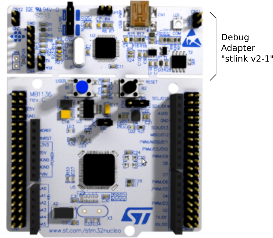 STM32 Nucleo Board