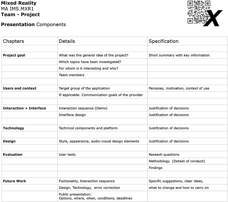 Presentation Components