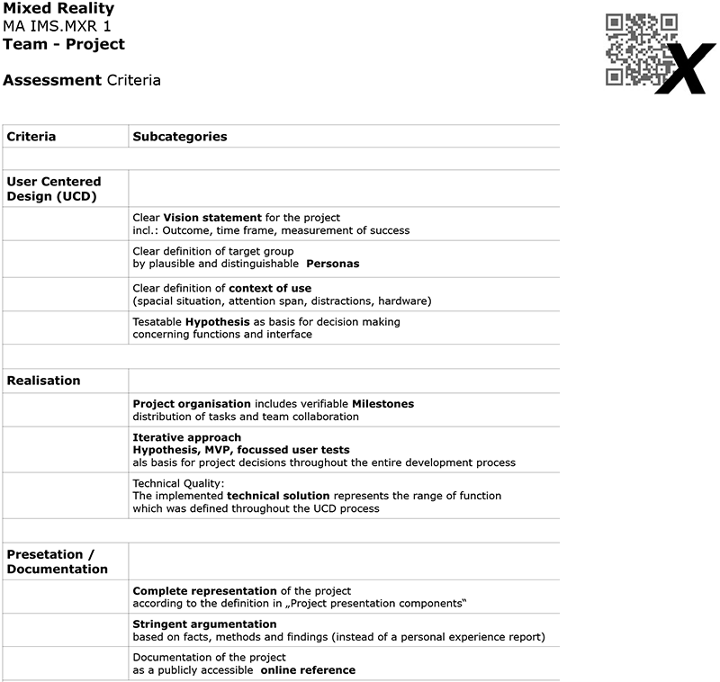 Presentation Criteria