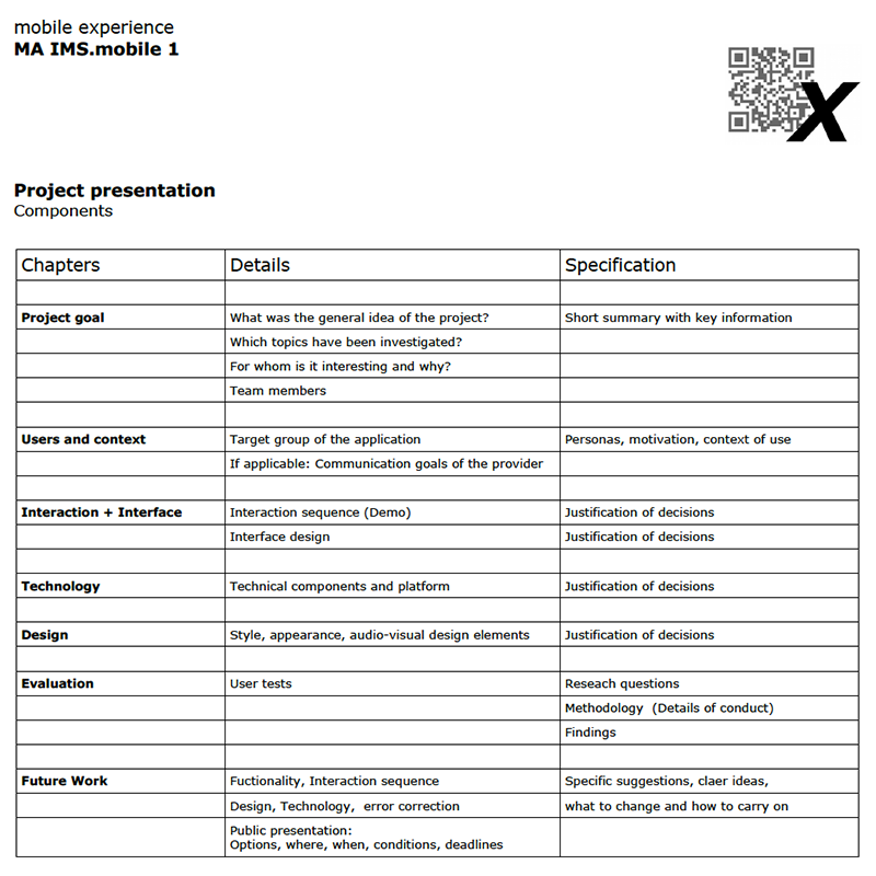 Presentation Components