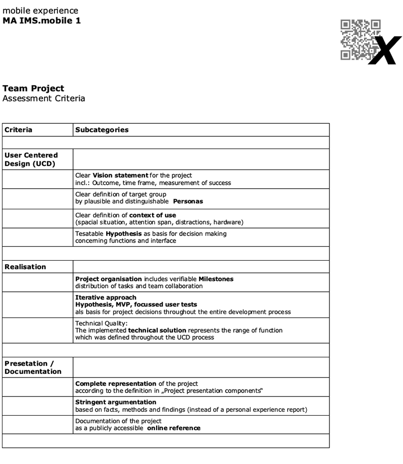 Presentation Criteria