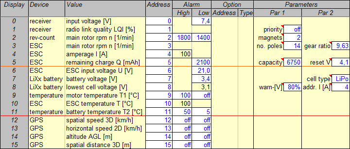 enhanced telemetry settings plan