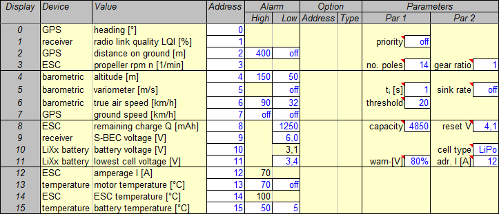 alternative new telemetry setup for Telemetry Display layout